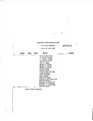 scanned image of document item 376/441