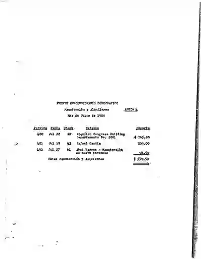 scanned image of document item 383/441