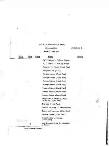 scanned image of document item 384/441