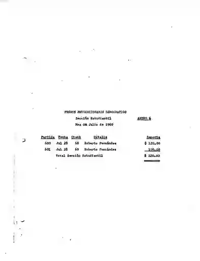 scanned image of document item 387/441