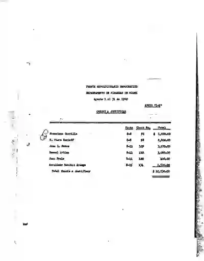 scanned image of document item 429/441