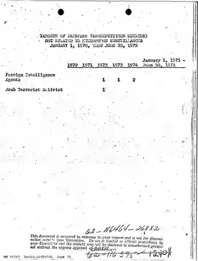 scanned image of document item 72/144