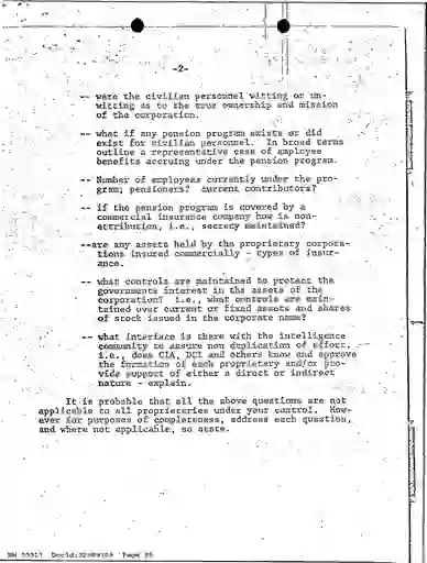 scanned image of document item 88/144