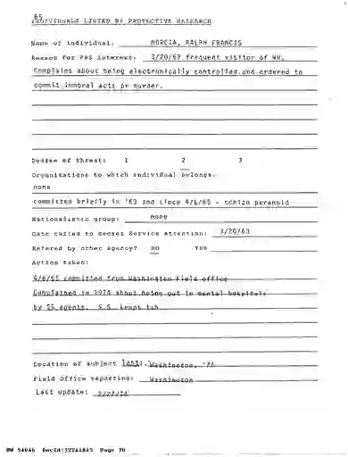 scanned image of document item 70/409