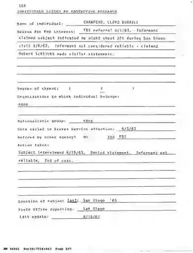 scanned image of document item 107/409