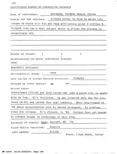 scanned image of document item 126/409