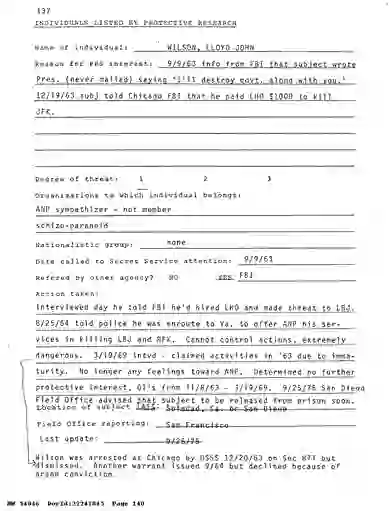 scanned image of document item 140/409