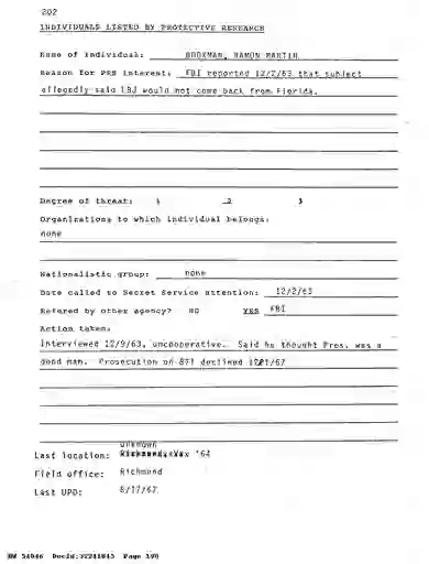 scanned image of document item 198/409