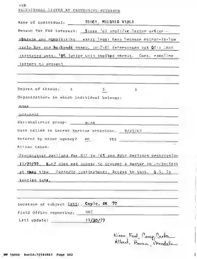 scanned image of document item 402/409