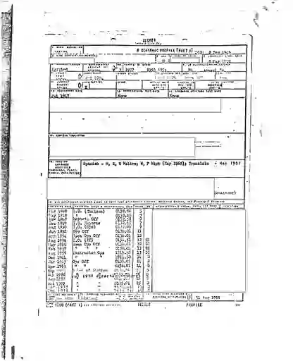 scanned image of document item 2/169