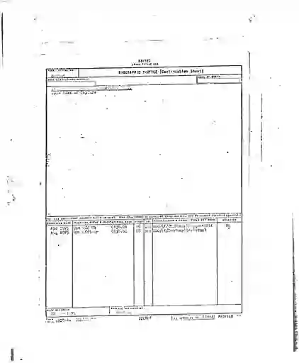 scanned image of document item 3/169