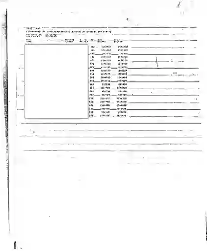 scanned image of document item 81/169