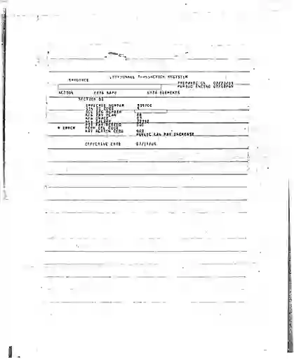 scanned image of document item 90/169