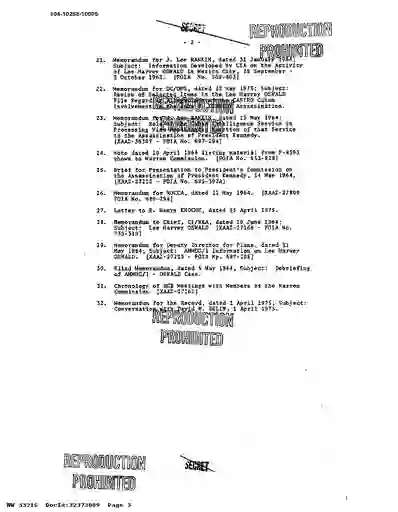 scanned image of document item 3/157