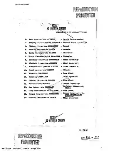 scanned image of document item 118/157