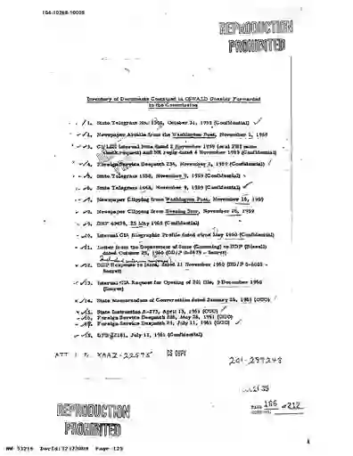 scanned image of document item 125/157