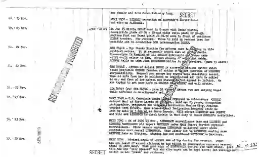 scanned image of document item 6/129