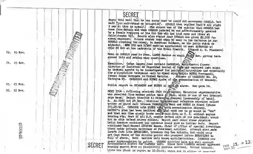 scanned image of document item 15/129