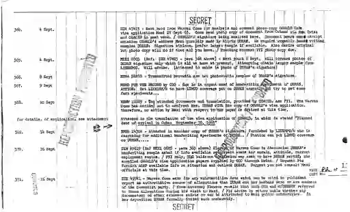 scanned image of document item 78/129