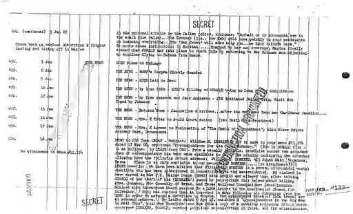 scanned image of document item 96/129