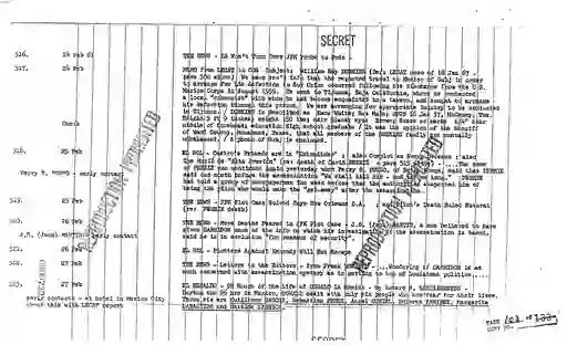 scanned image of document item 99/129