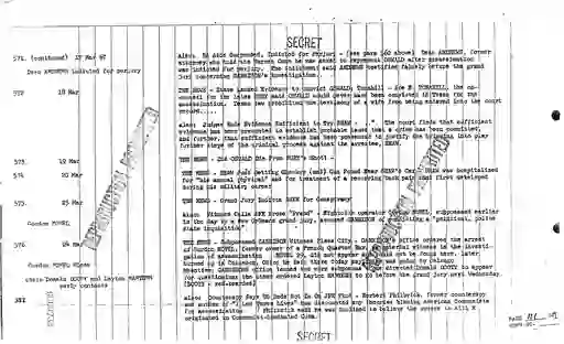 scanned image of document item 107/129