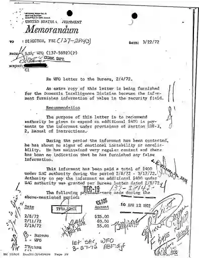 scanned image of document item 29/158