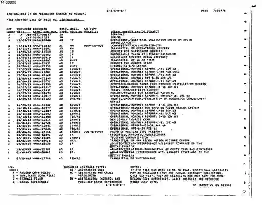 scanned image of document item 4/40