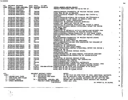 scanned image of document item 5/40