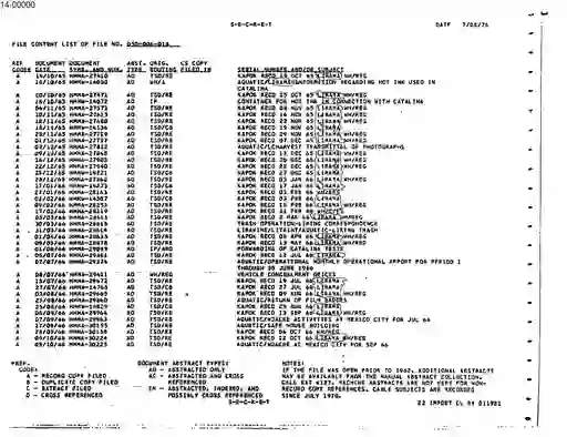 scanned image of document item 6/40