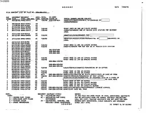 scanned image of document item 9/40