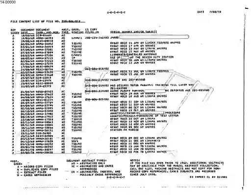 scanned image of document item 10/40