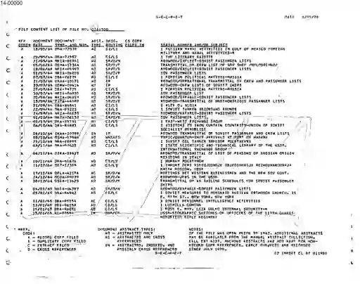 scanned image of document item 13/40