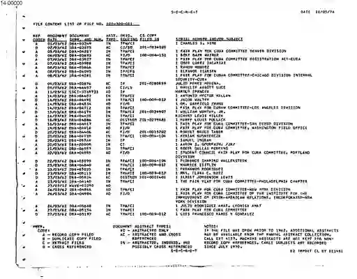 scanned image of document item 18/40