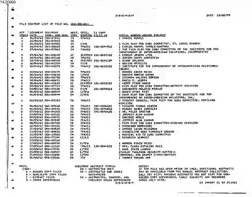 scanned image of document item 20/40