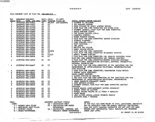 scanned image of document item 22/40