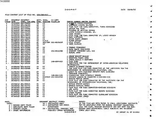 scanned image of document item 23/40