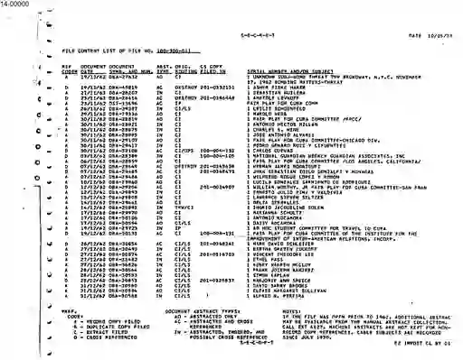 scanned image of document item 26/40