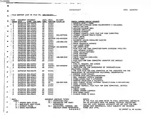 scanned image of document item 27/40