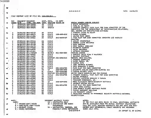 scanned image of document item 30/40