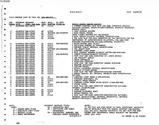 scanned image of document item 32/40