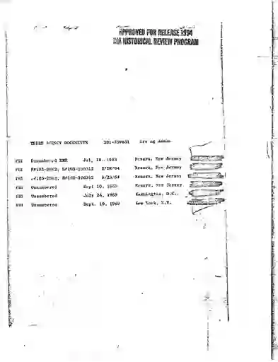 scanned image of document item 32/55