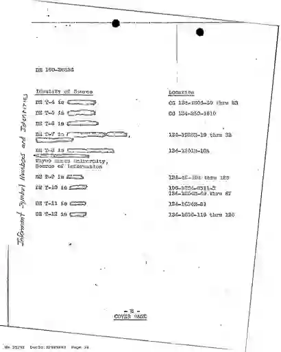 scanned image of document item 34/403