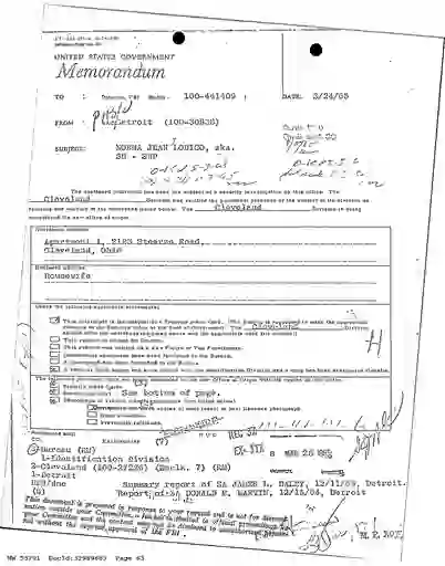 scanned image of document item 63/403