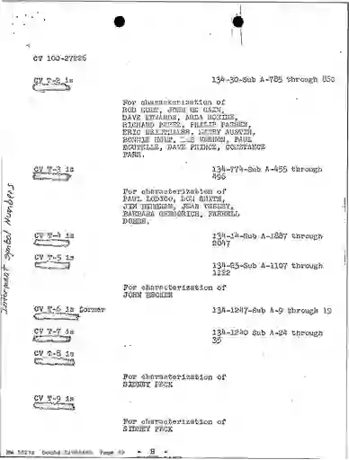 scanned image of document item 69/403