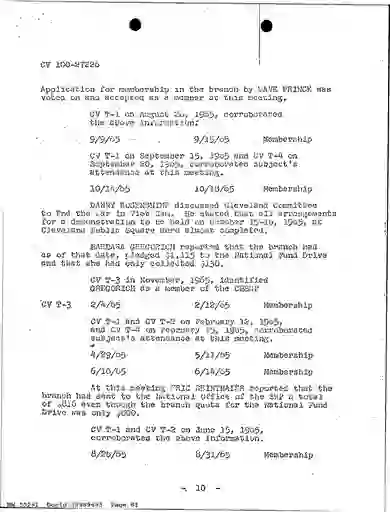 scanned image of document item 81/403