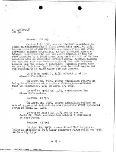 scanned image of document item 88/403