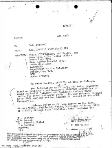 scanned image of document item 252/403