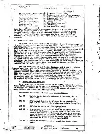 scanned image of document item 40/151