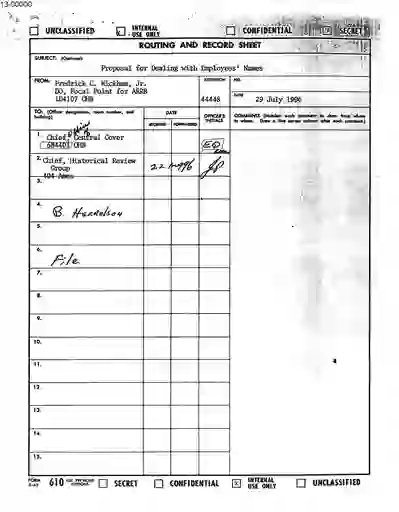 scanned image of document item 12/15